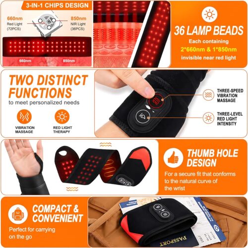 Therawrap (Official Retailer) [year]